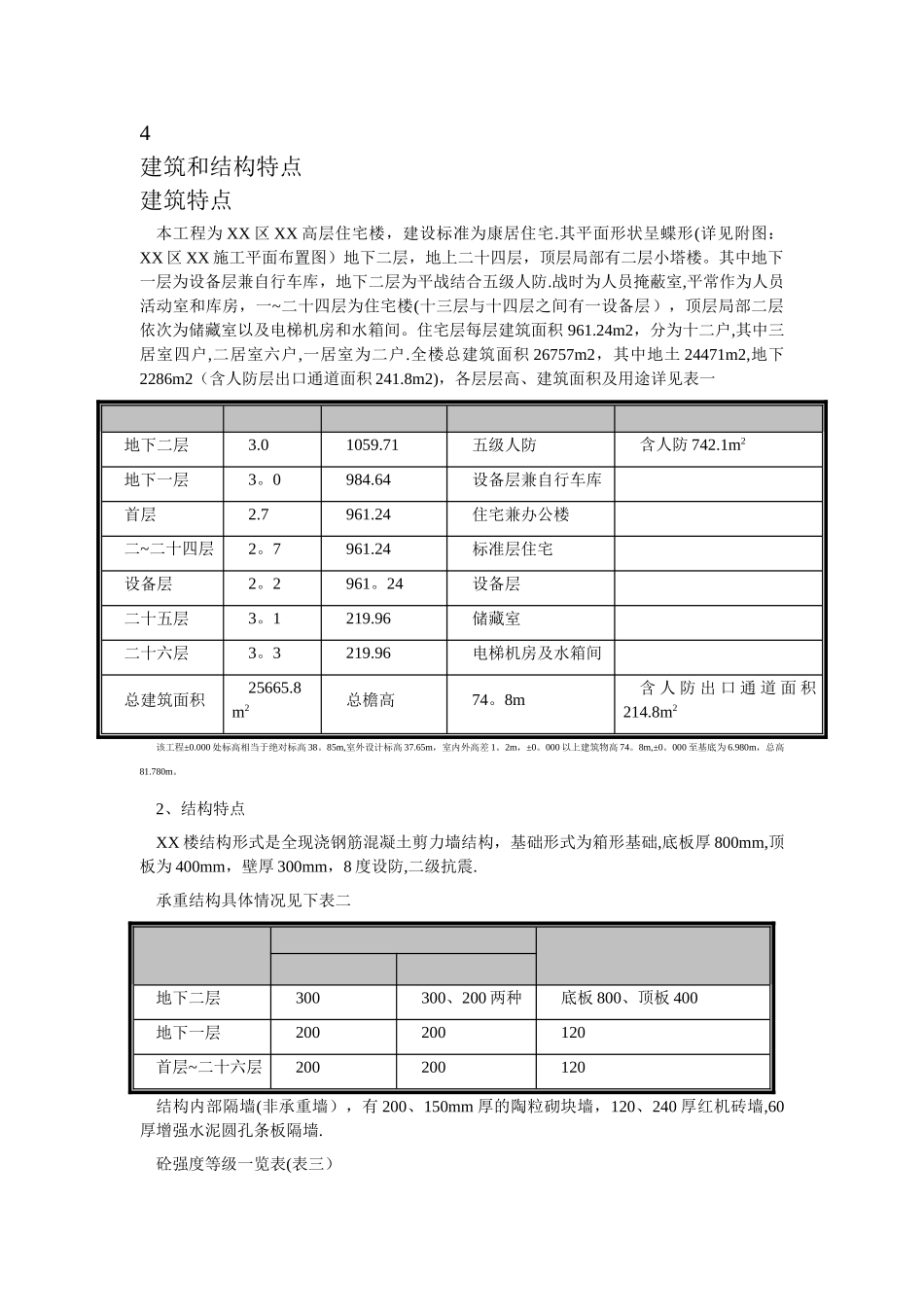 施工组织设计文件_第2页