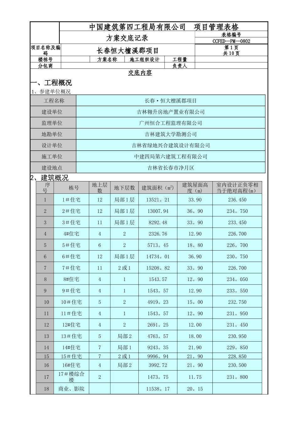 施工组织设计方案交底_第1页