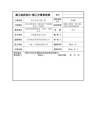 施工组织设计施工方案审批表