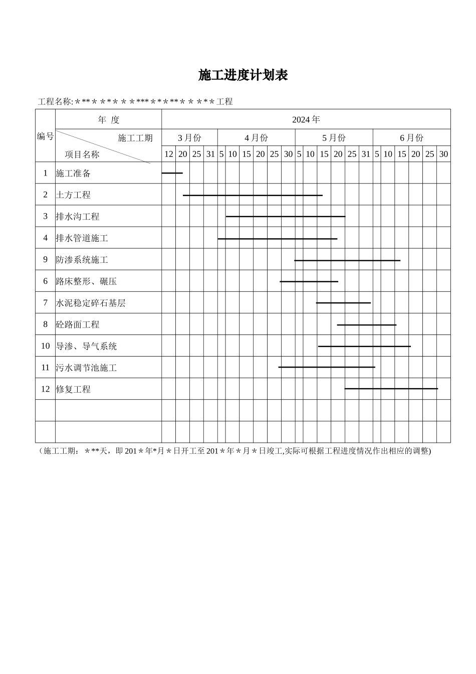 施工组织设计施工进度计划表_第1页