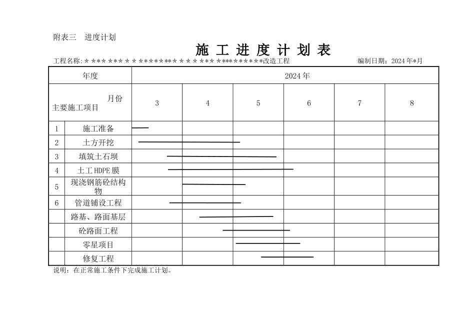 施工组织设计施工进度计划表_第2页