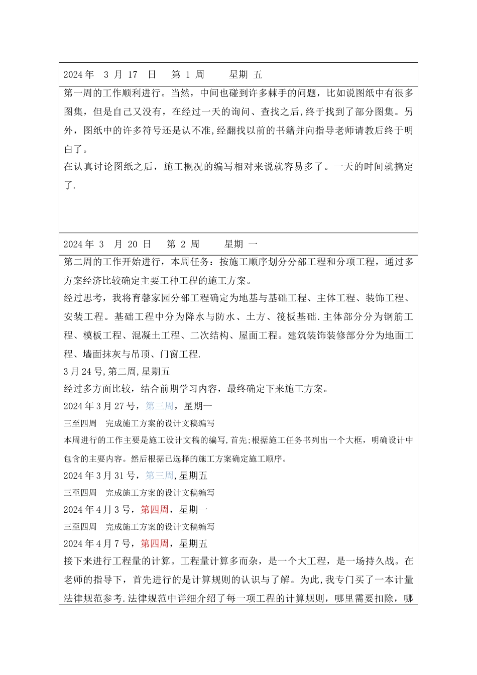 施工组织设计日志_第2页