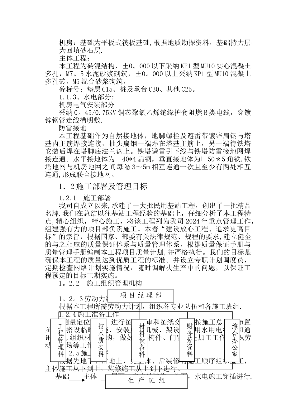 施工组织设计铁塔新建基站_第2页