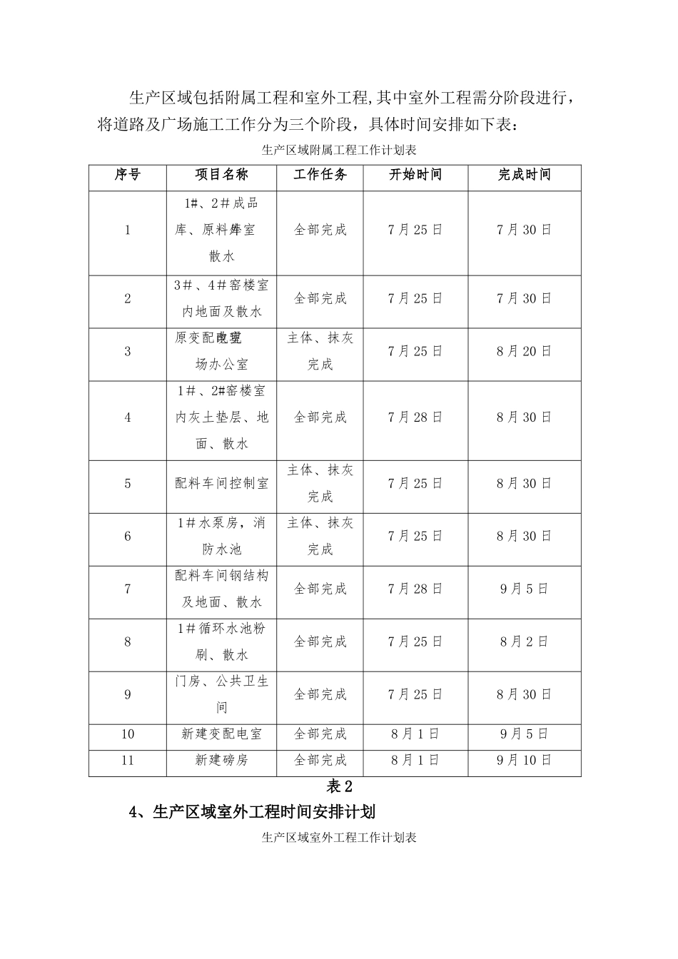 施工节点计划-_第3页