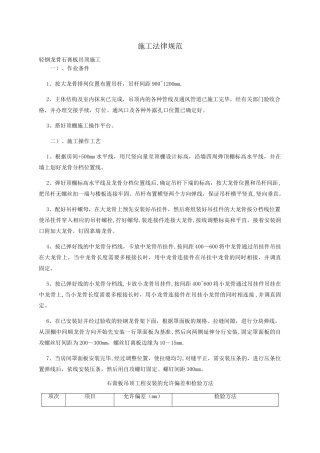 施工规范吊顶