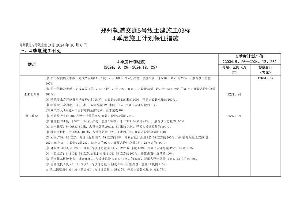施工计划保证措施_第2页