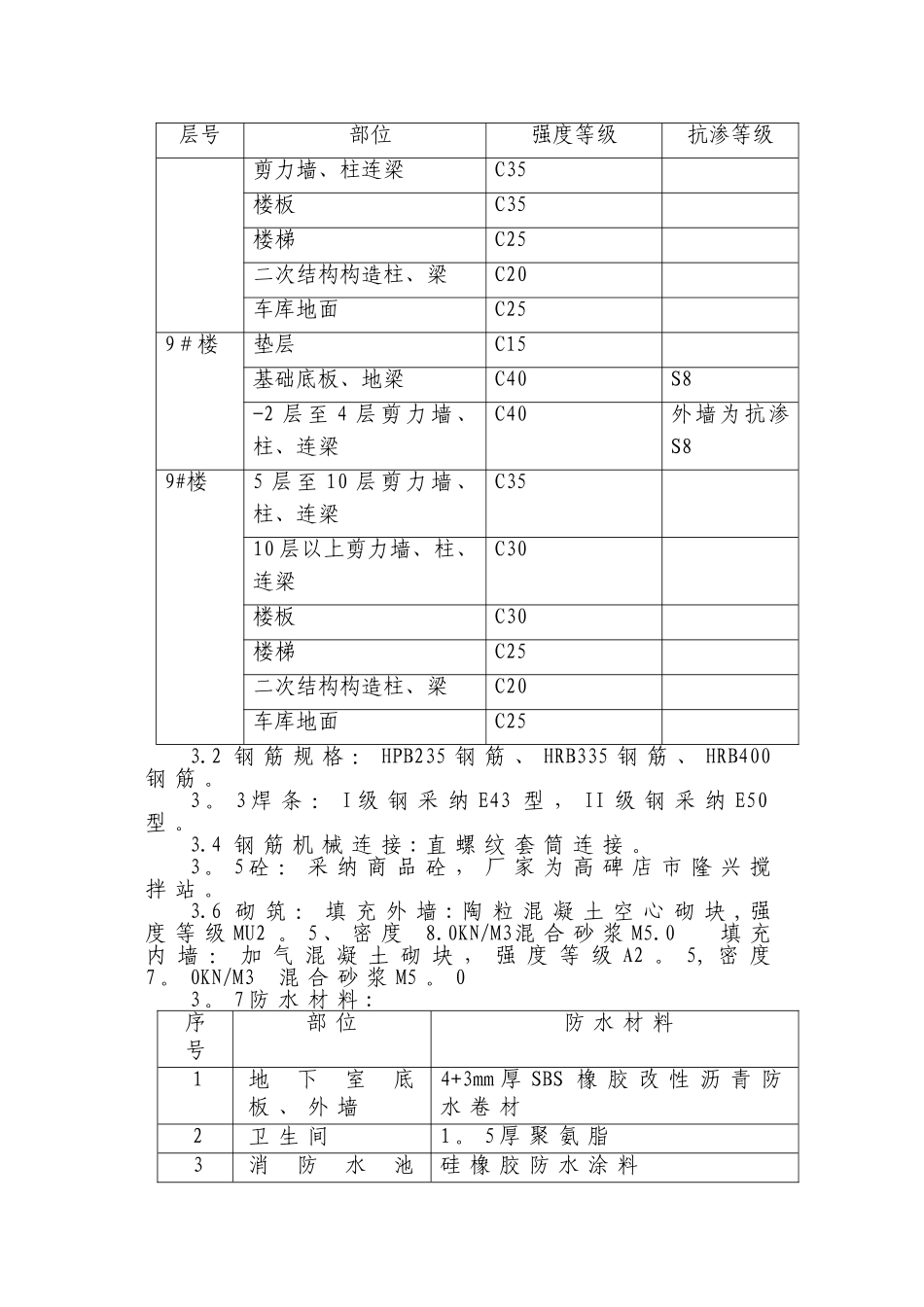 施工试验方案_第3页