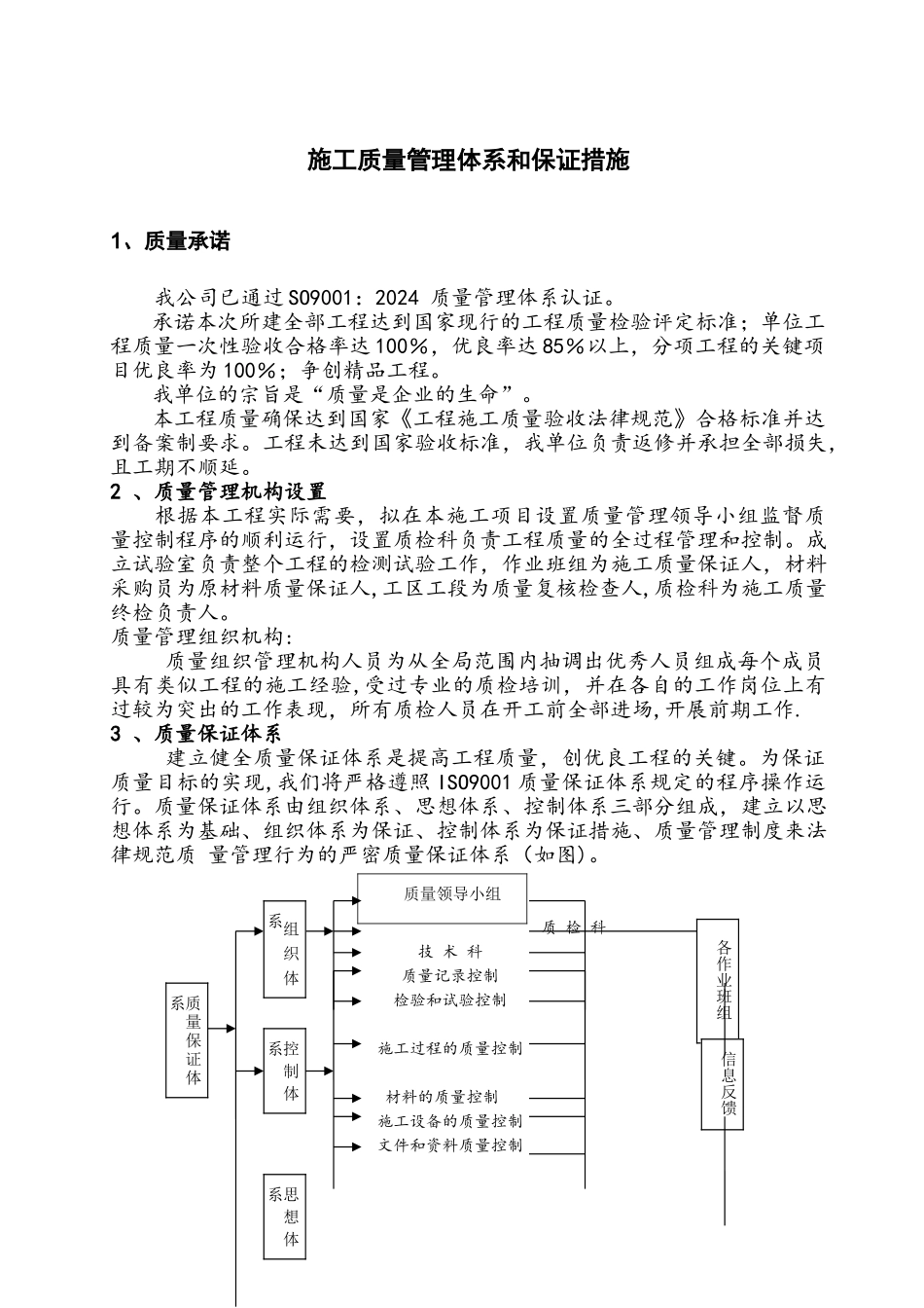 施工质量管理体系和保证措施_第1页