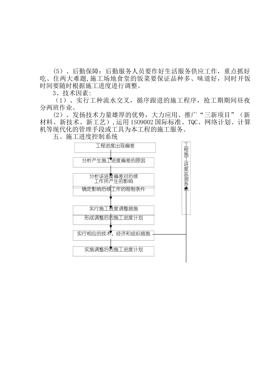 施工进度控制措施_第3页