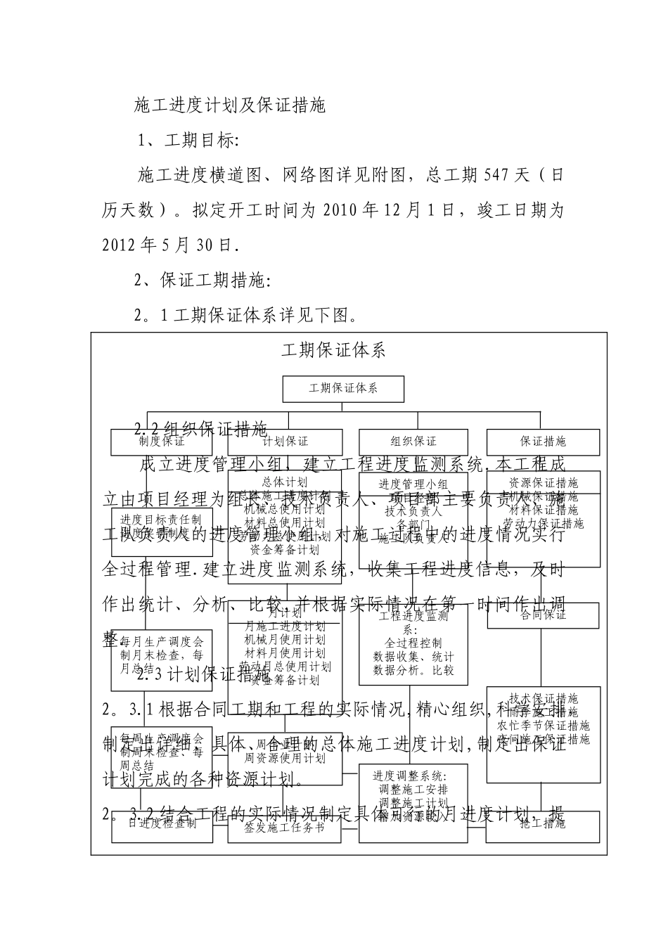 施工进度计划及技术措施_第1页