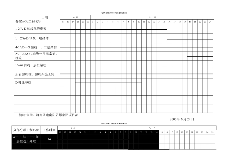 施工进度计划横道图_第1页