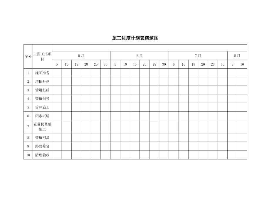 施工进度计划表横道图_第1页