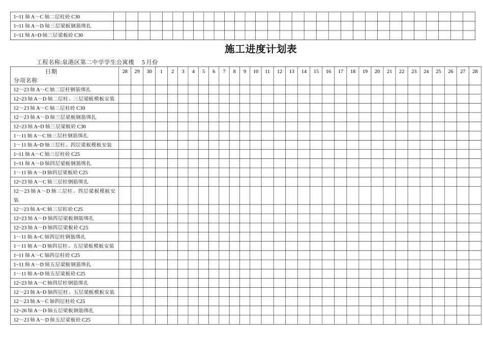 施工进度计划表12_第2页
