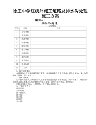 施工道路及排水沟处理施工方案