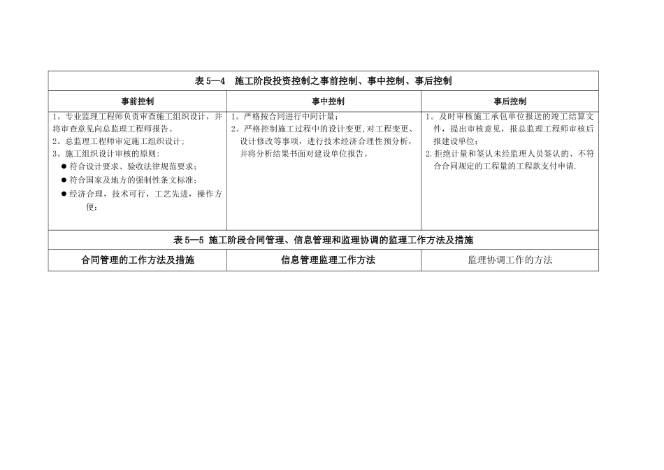 施工阶段事前、事中、事后控制_第3页