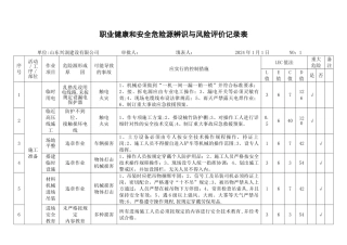 施工阶段危险源辨识与风险评价记录表