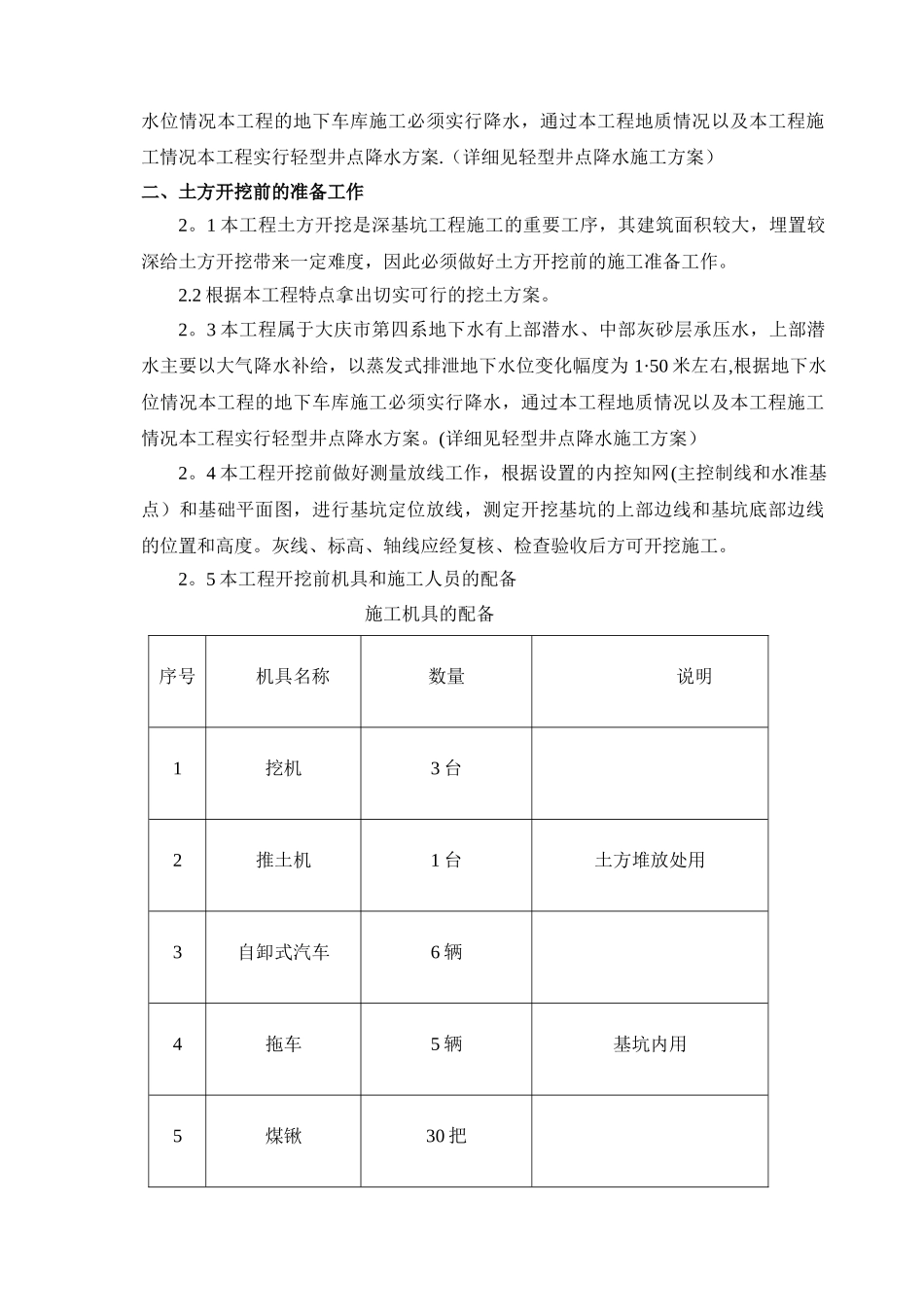 施工降水方案24145_第2页