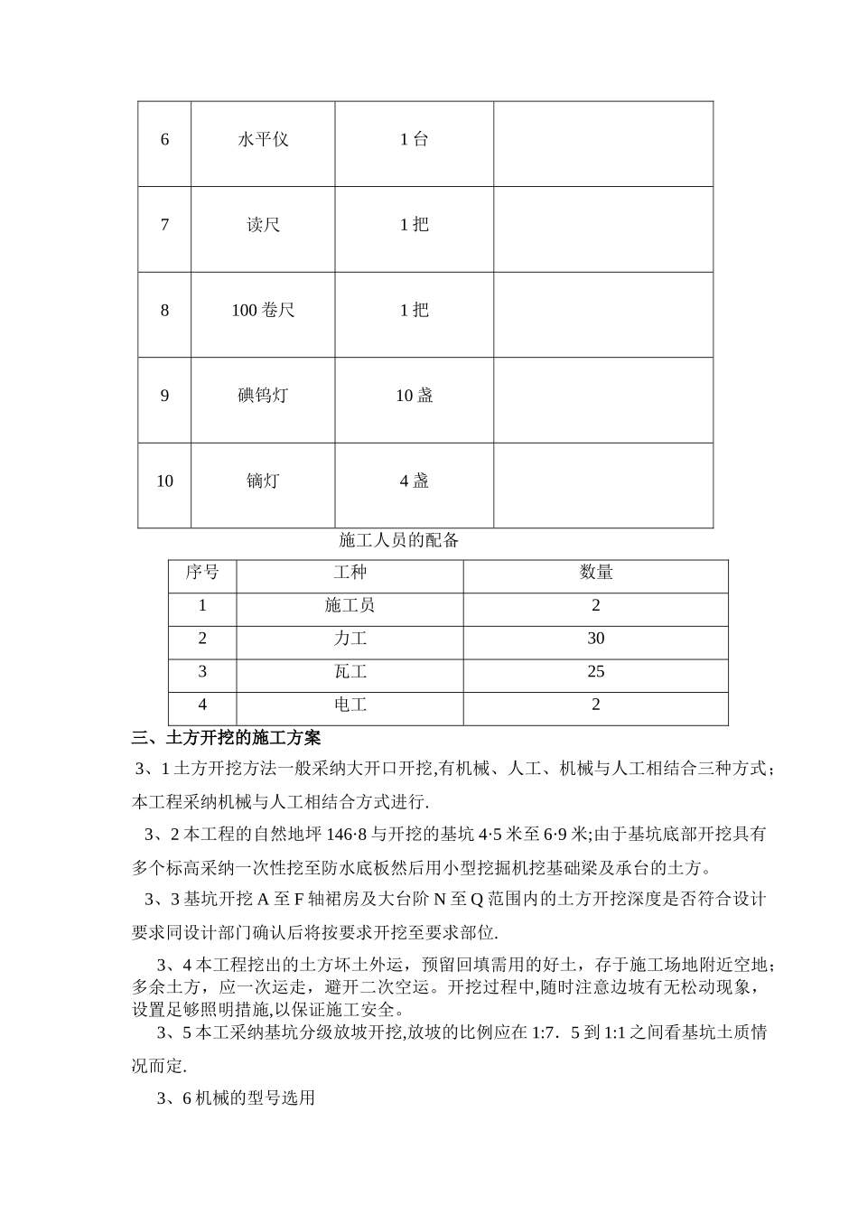 施工降水方案24145_第3页