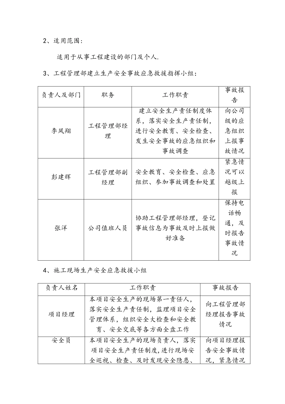 施工项目安全预防监控措施及应急预案_第2页