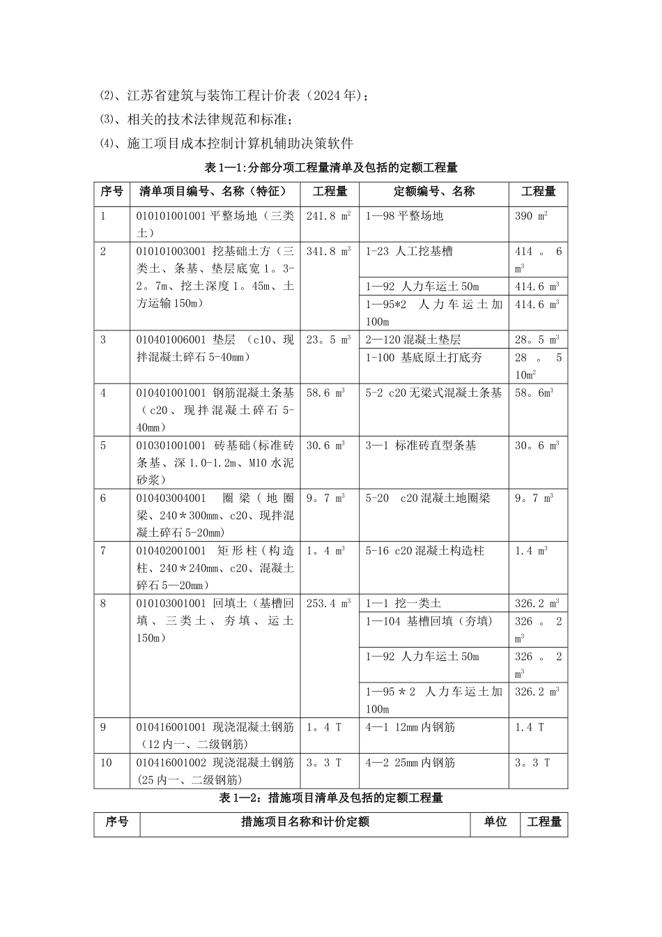 施工项目成本计划与控制--模板_第2页