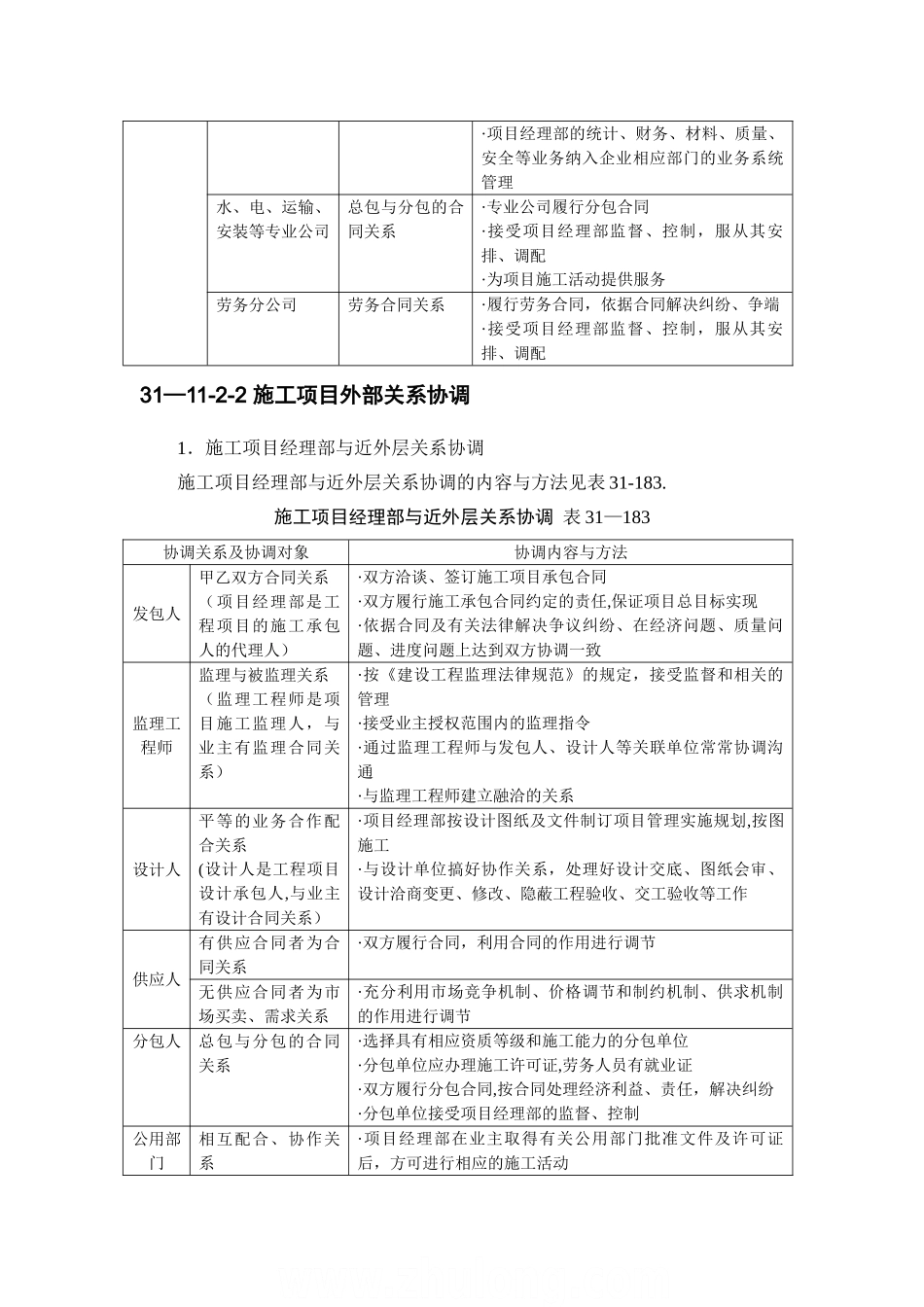 施工项目组织协调_第3页
