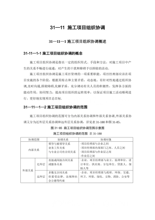 施工项目组织协调