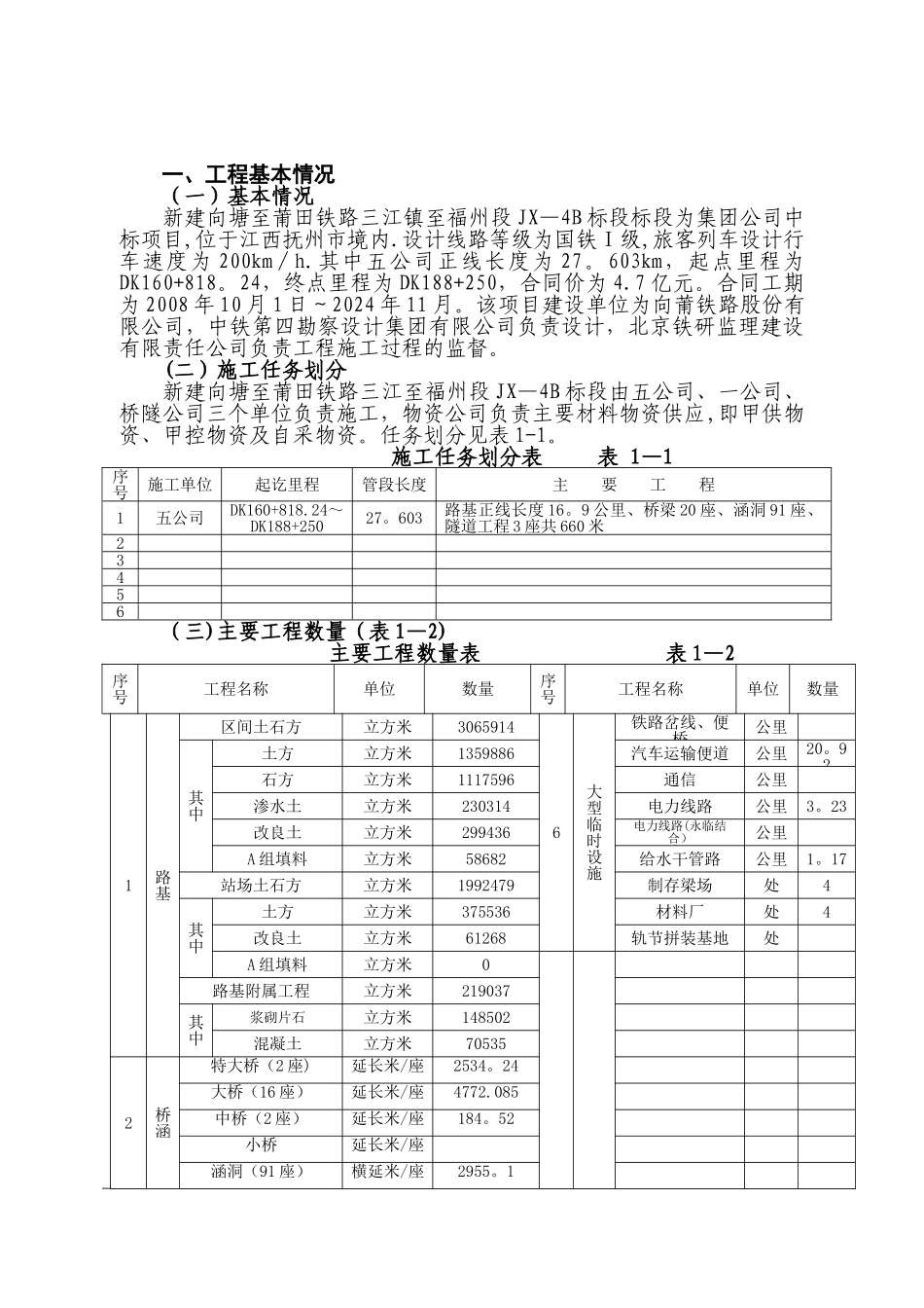 施工项目经济活动分析报告_第3页