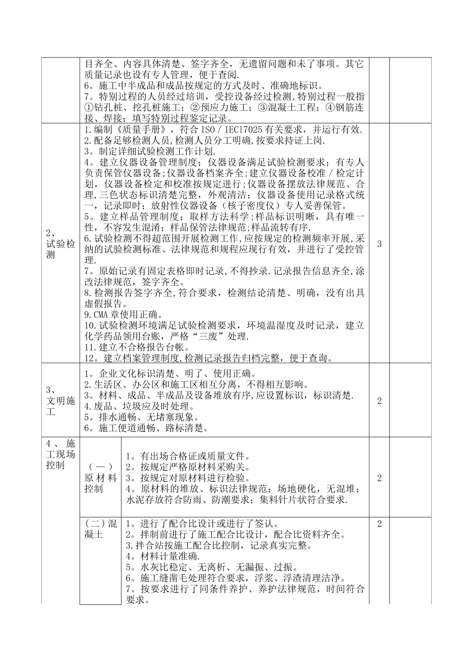施工项目质量考核表_第3页