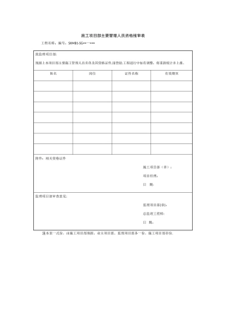 施工项目部主要管理人员资格报审表