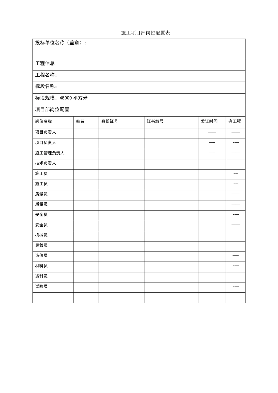 施工项目部岗位配置表_第1页