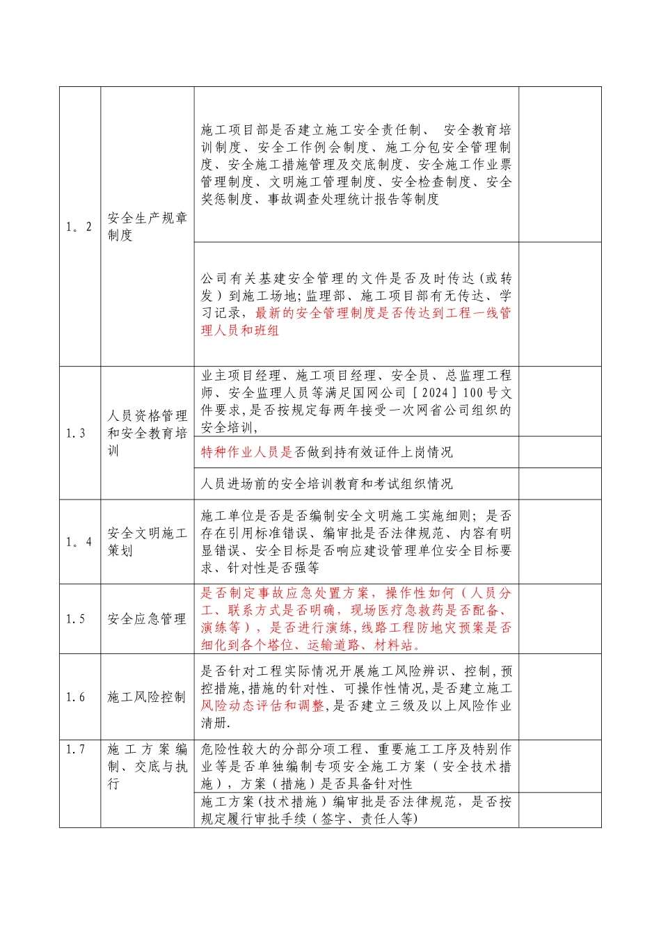 施工项目部春季安全大检查工作方案_第3页
