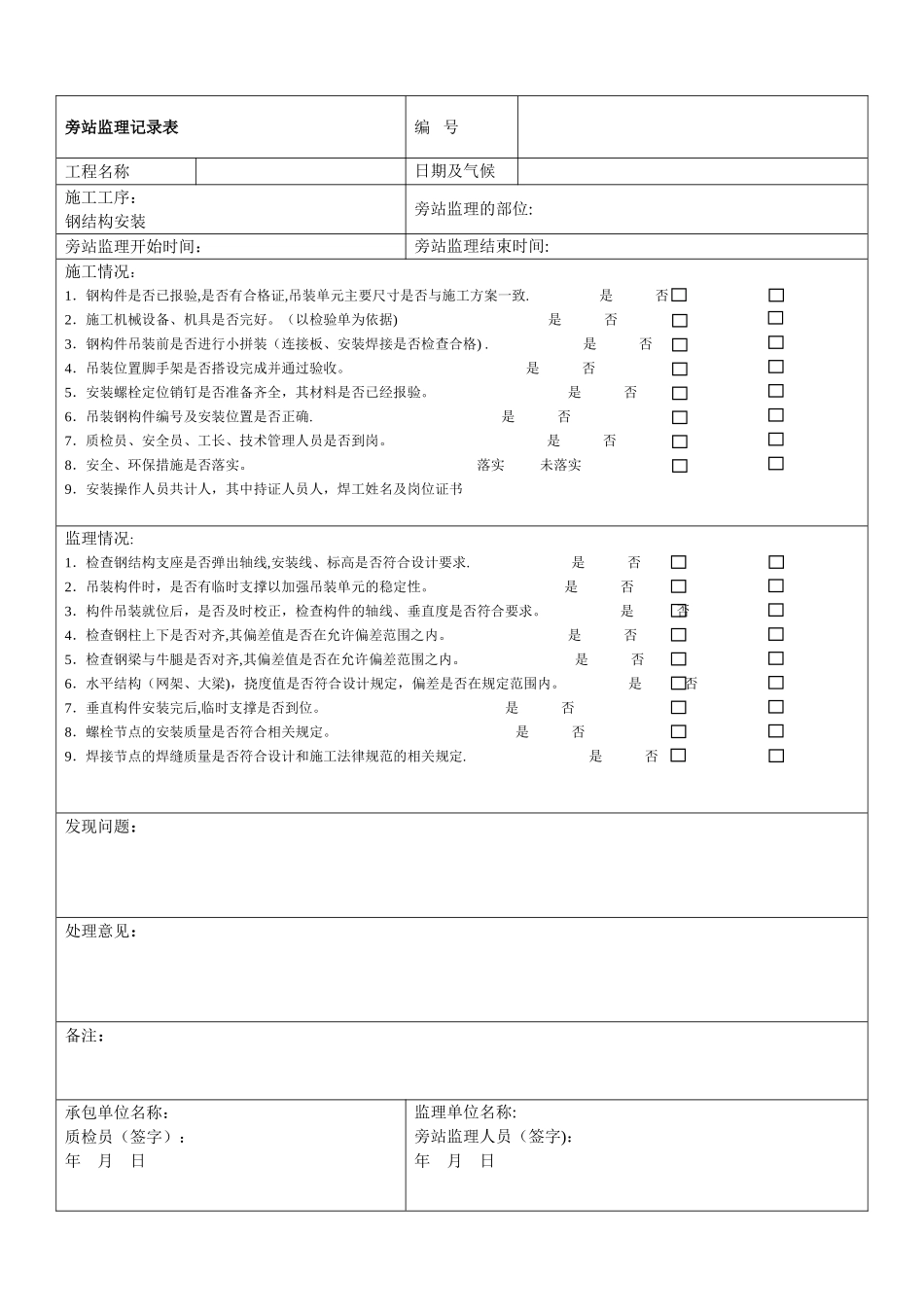 旁站监理记录表(新版)_第1页