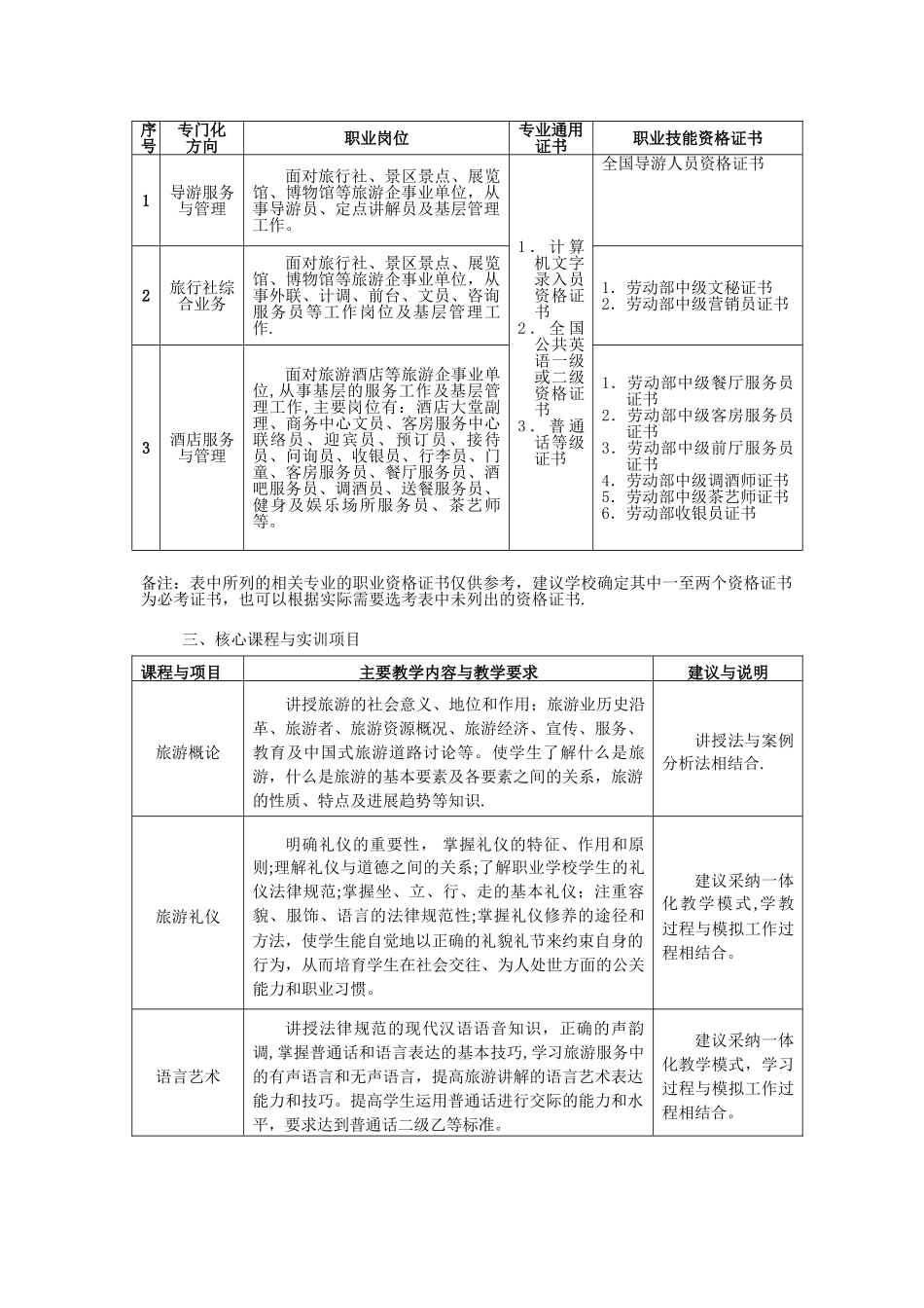 旅游教学指导方案_第3页
