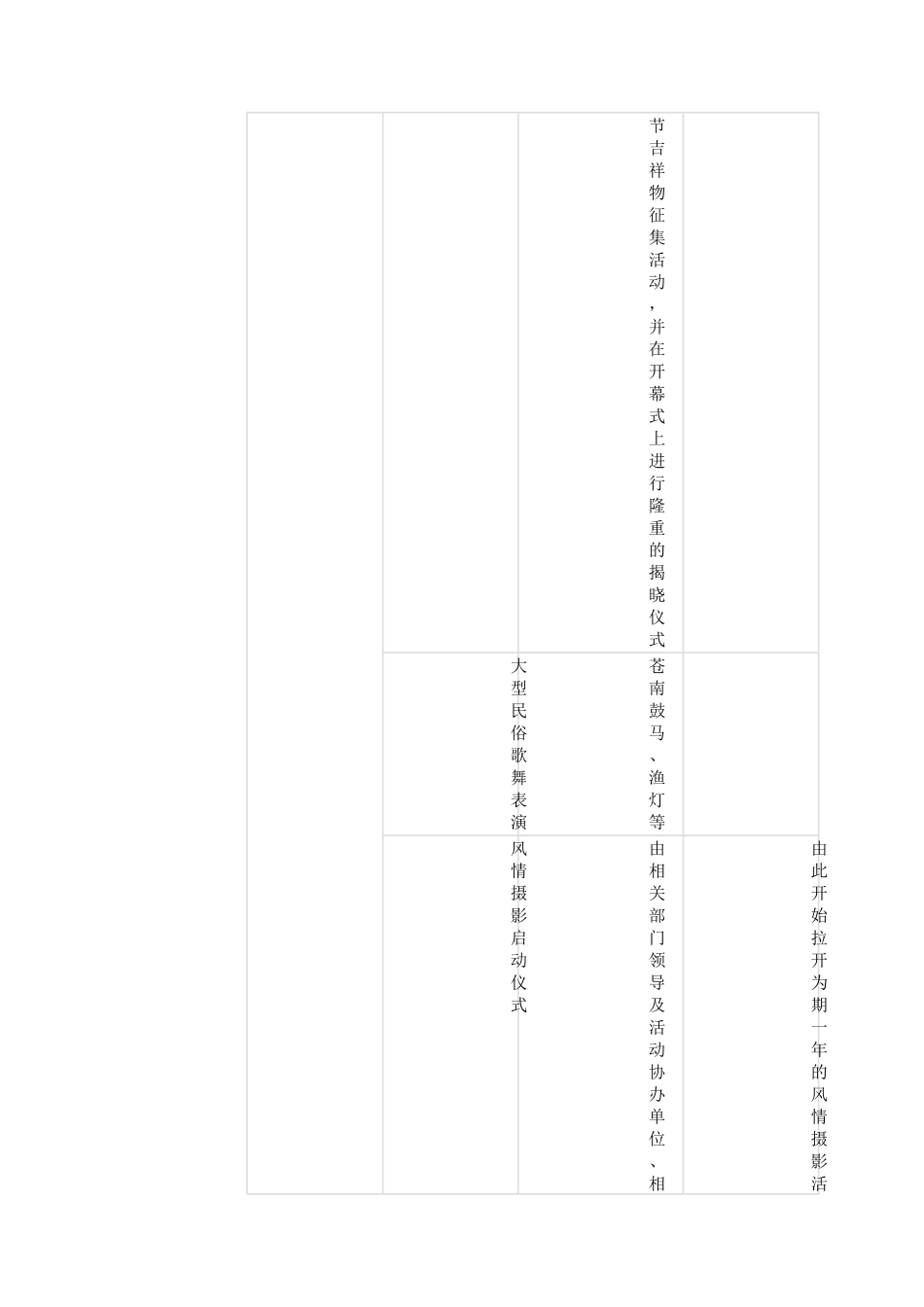 旅游文化节方案_第2页