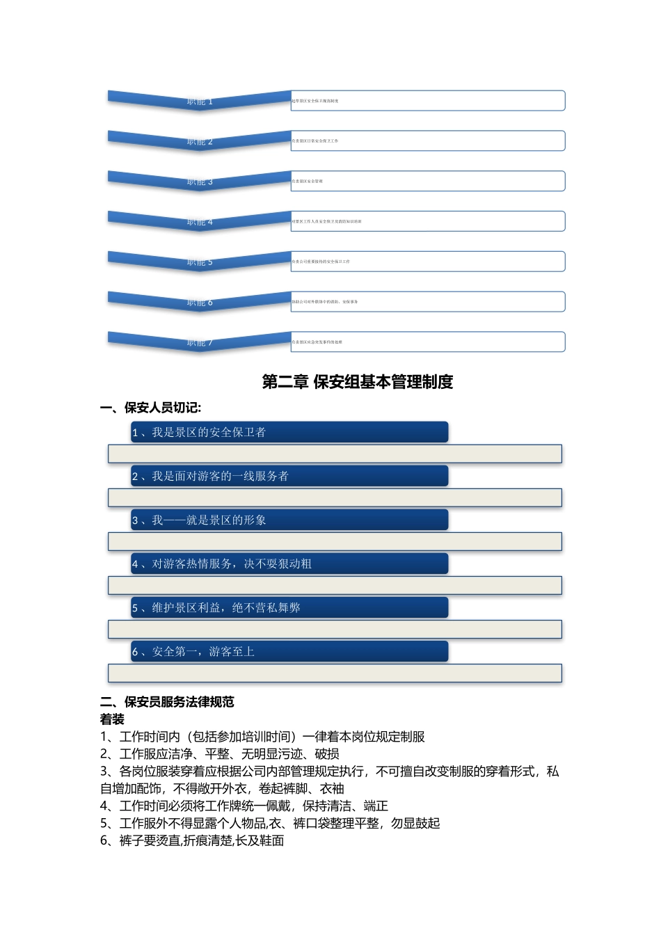 旅游景区发展公司安保工作流程_第2页