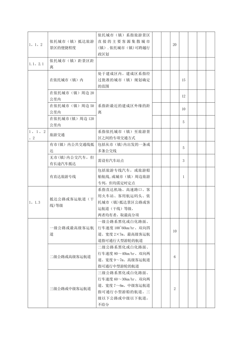 旅游景区质量等级评定与划分_第3页