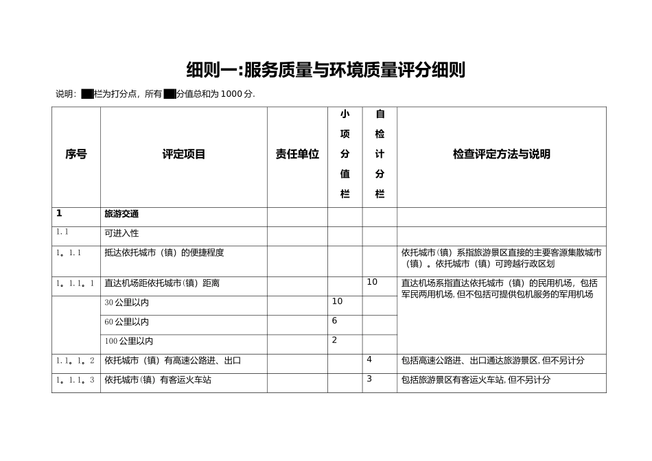 旅游景区质量等级评定标准A_第3页