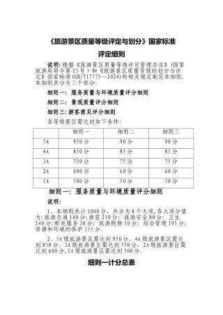 旅游景区质量等级评定标准A