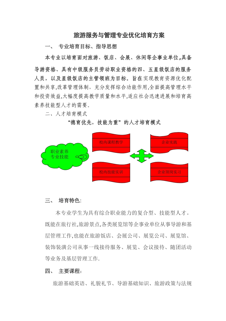 旅游服务与管理专业培养方案_第1页