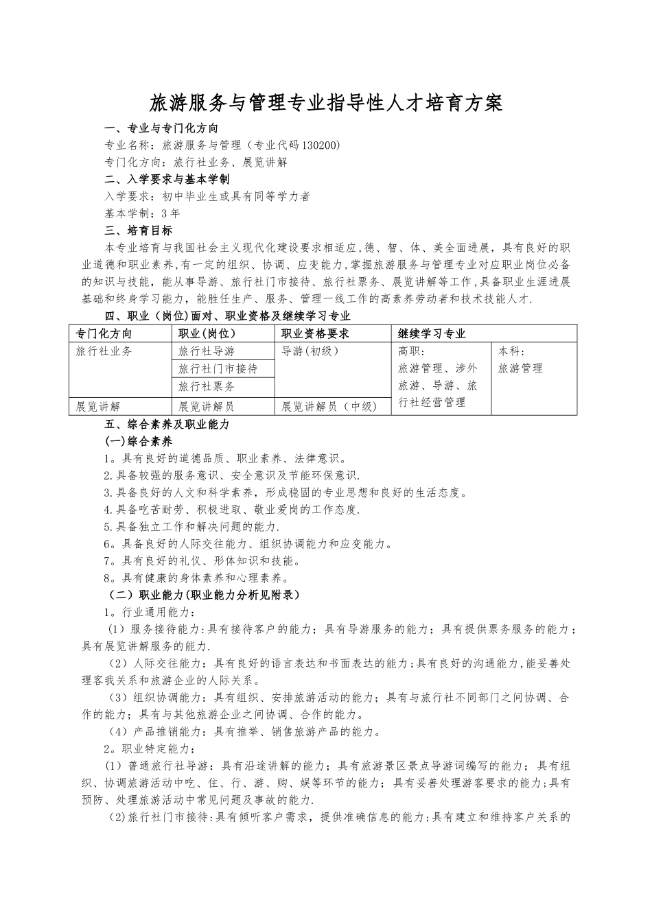 旅游服务与管理专业指导性人才培养方案_第1页