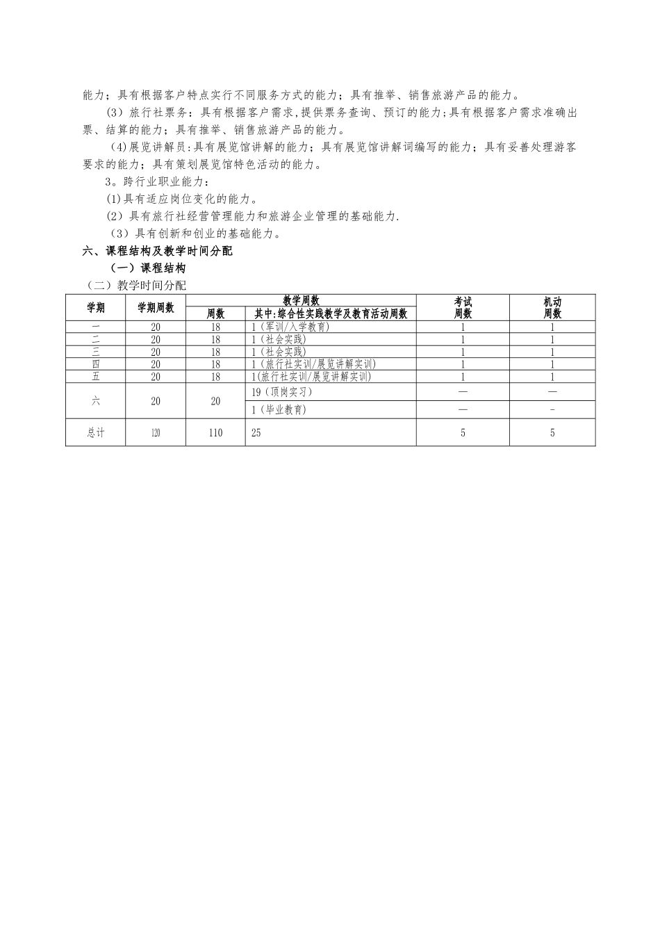 旅游服务与管理专业指导性人才培养方案_第2页