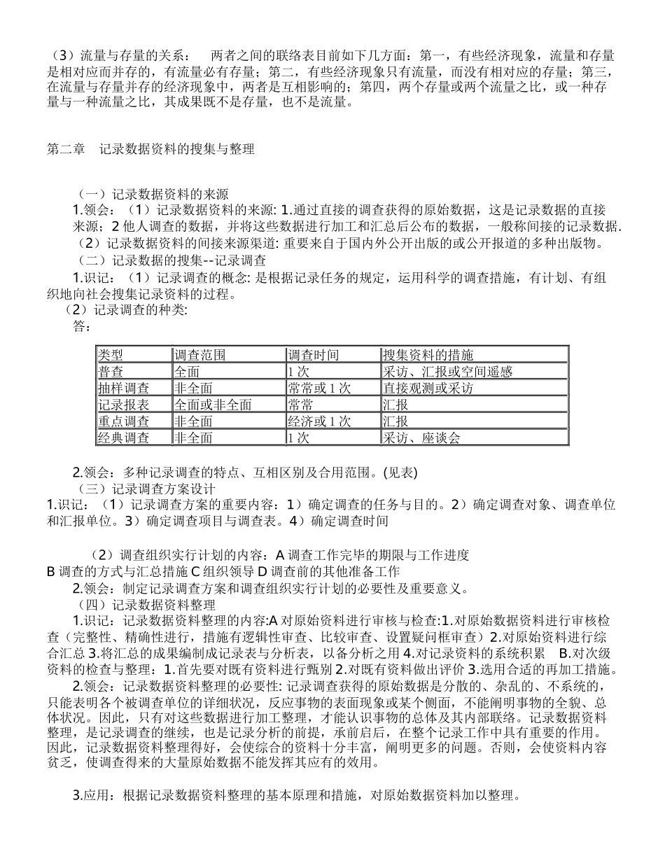 2025年自考国民经济统计概论识记领会_第2页
