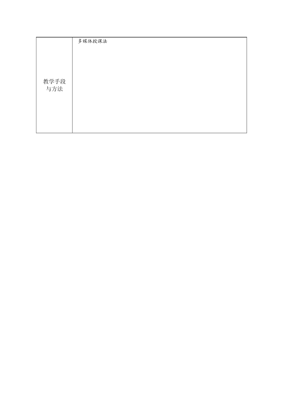 旅游电子商务教案_第2页