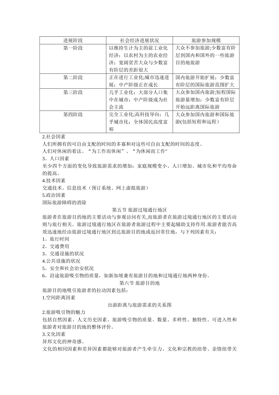 旅游目的地管理讲义_第3页