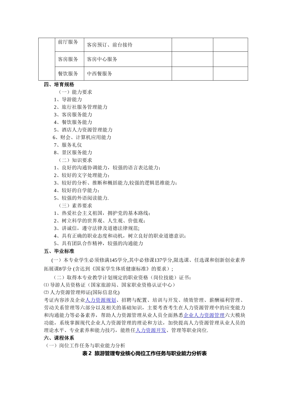 旅游管理-人才培养方案_第2页