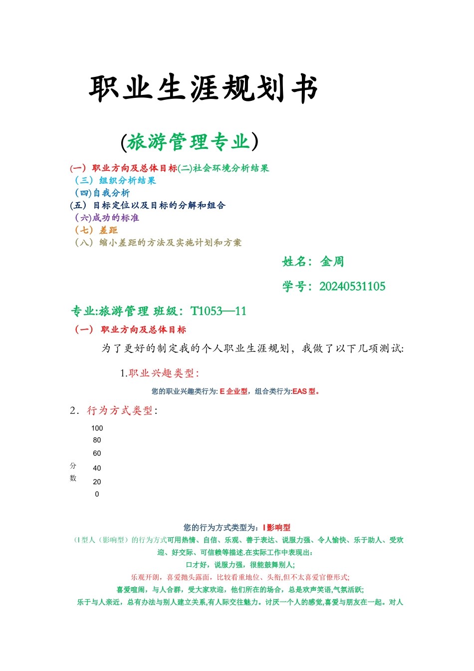 旅游管理专业职业生涯规划书_第1页