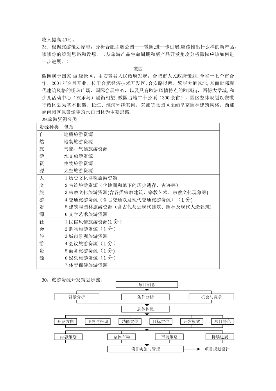 旅游管理本科-旅游策划学思考题_第2页
