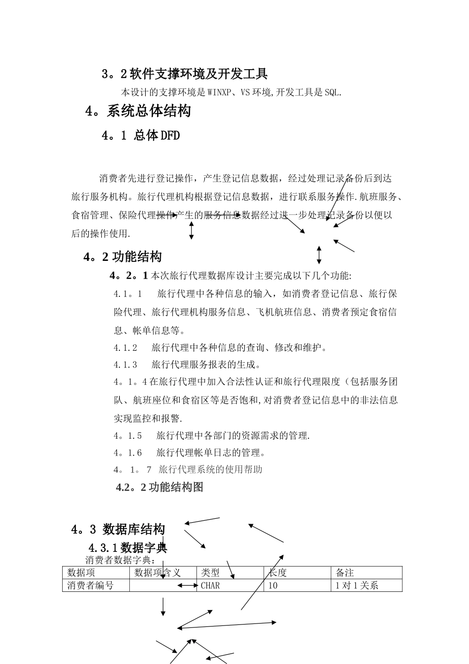 旅游管理系统数据库设计_第3页