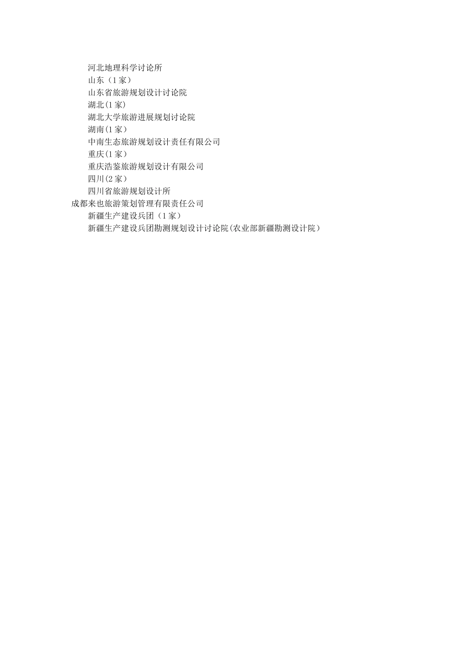 旅游规划甲级资质单位列表_第2页