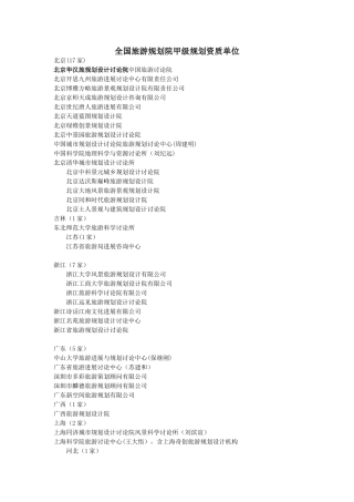 旅游规划甲级资质单位列表